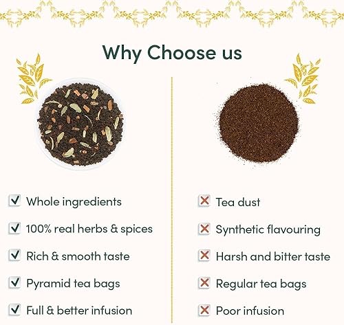 Miniatura 5 de VAHDAM, Surtido de juegos de té  Brillo (6.3 onzas, más de 90 tazas) 6 hojas sueltas  Té Chai, té de hierbas, té negro  Sin gluten, sin OGM  Regalos