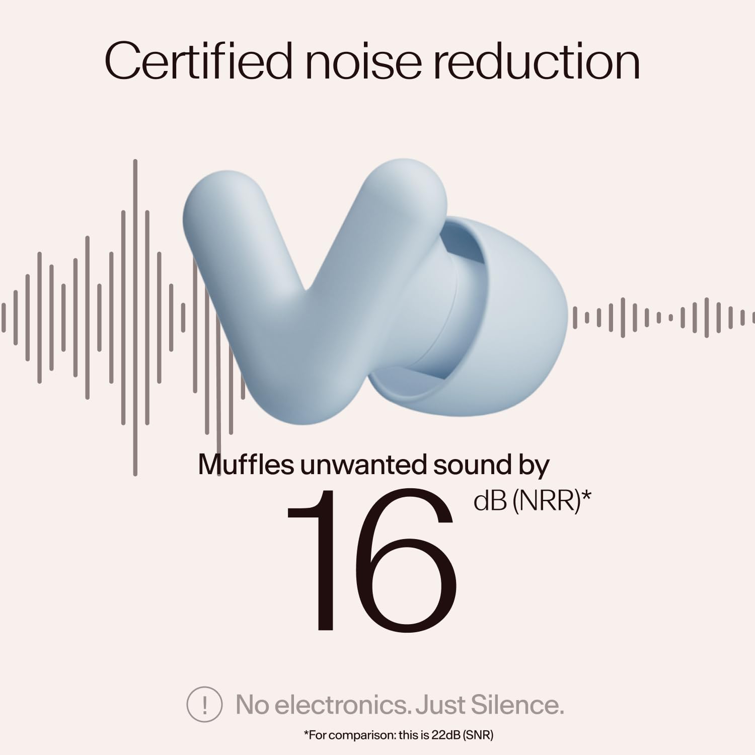 Alpine Silence | Ear Plugs for Noise Reduction, Sleep, Focus, & Travel — Amazon image 3