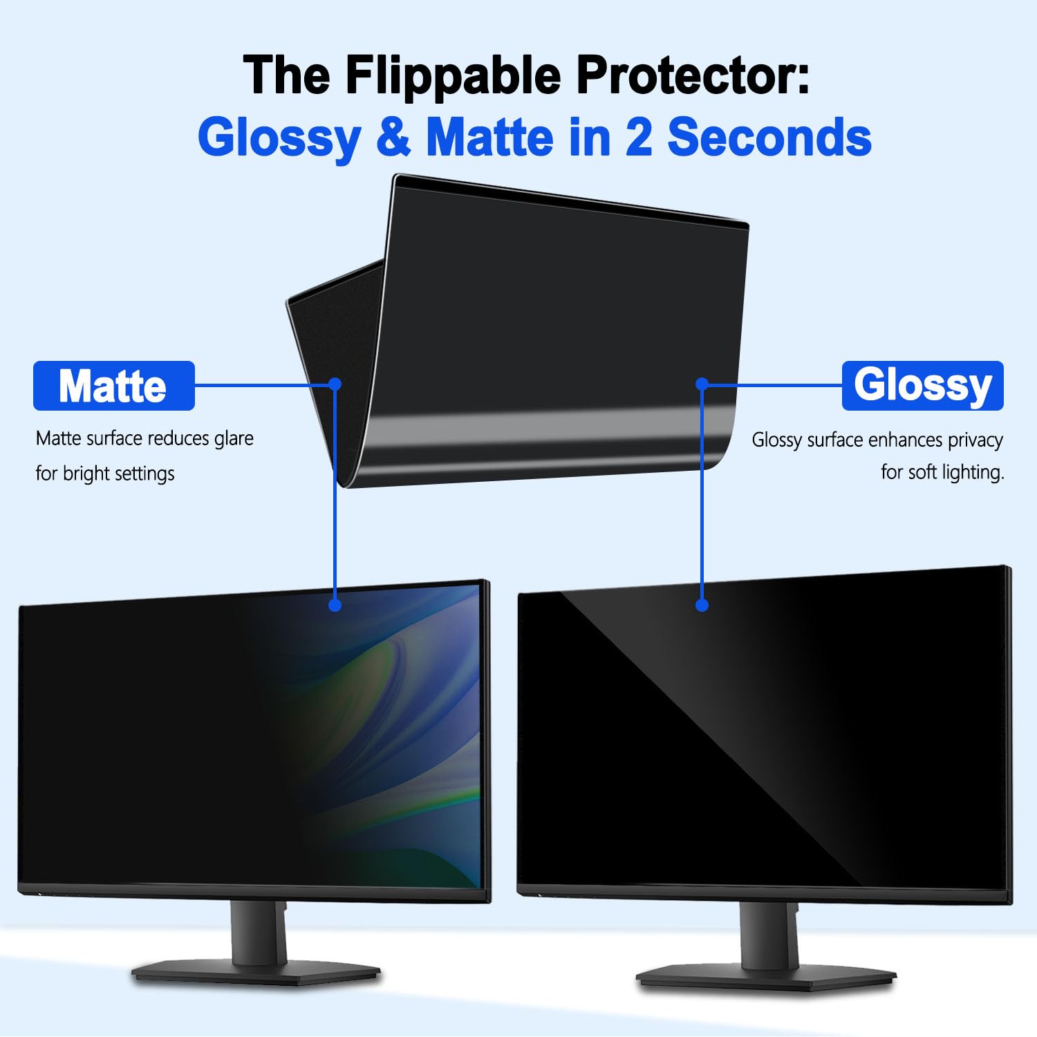 23.8 Zoll Monitor Magnetisch Blickschutzfolie 16:9 Seitenverhältnis, Anti Blaulichtfilter, Anti Glare Folie, Blickschutzfilter für 23.8" Bildschirme, Abnehmbare Sichtschutzfolie für Computermonitore