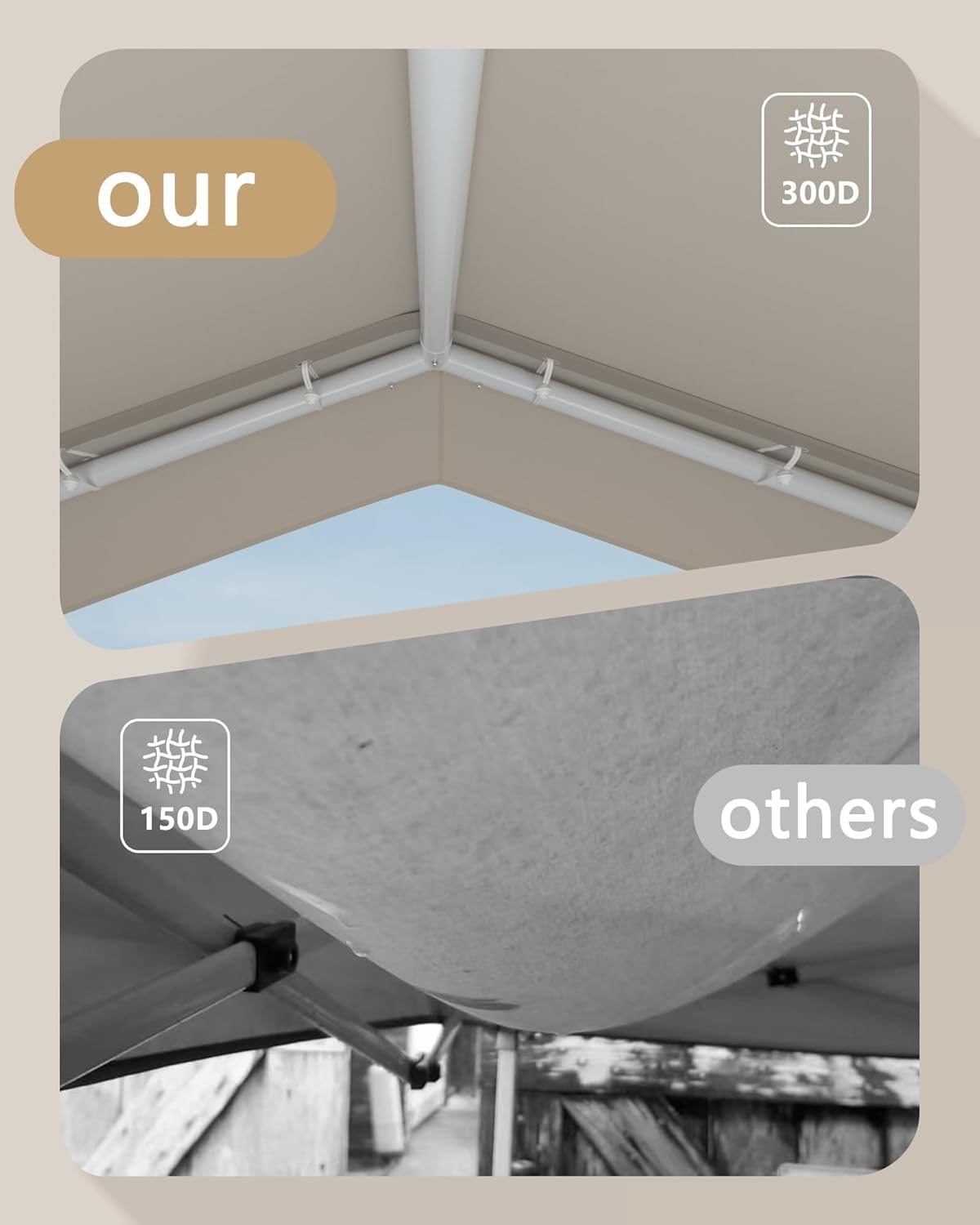 Pop Up Canopy 10X10 FT, Outdoor Canopy Tent with Rust-Resistant Frame and Stabilizing Kit, Quick Setup Waterproof Portable Shelter for Camping, Parties and Events