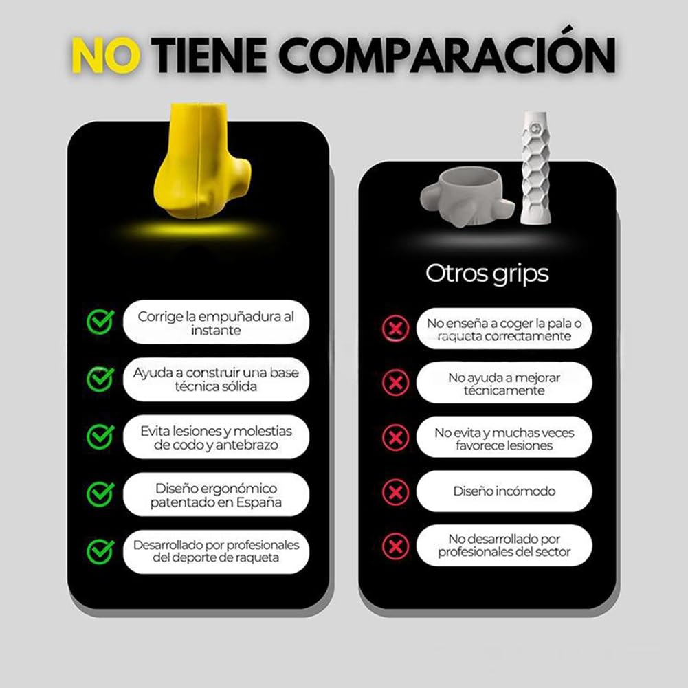 Corrector de Agarre para Raquetas de Tenis, Entrenador de Posición de la Mano para Jugadores de Pádel y Pickleball B