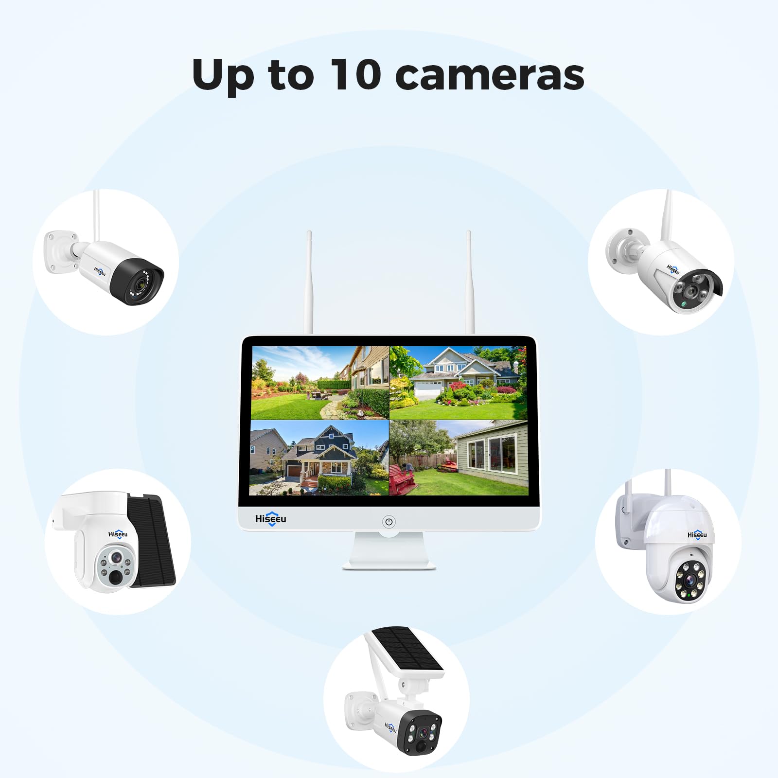 Hiseeu ワイヤレスNVRキット Amazon.com : 【No HDD】 15'' LCD Wireless WiFi NVR 16