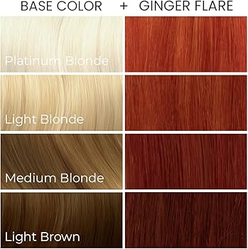 Amazon.com : Arctic Fox Semi-Permanent Hair Dye, Vegan & Cruelty