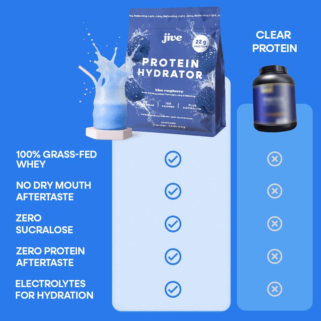 Protein Isolate Blue Raspberry Snapklik.com : Clear Protein Powder - 22g Grass-Fed Whey Isolate, 13 ...