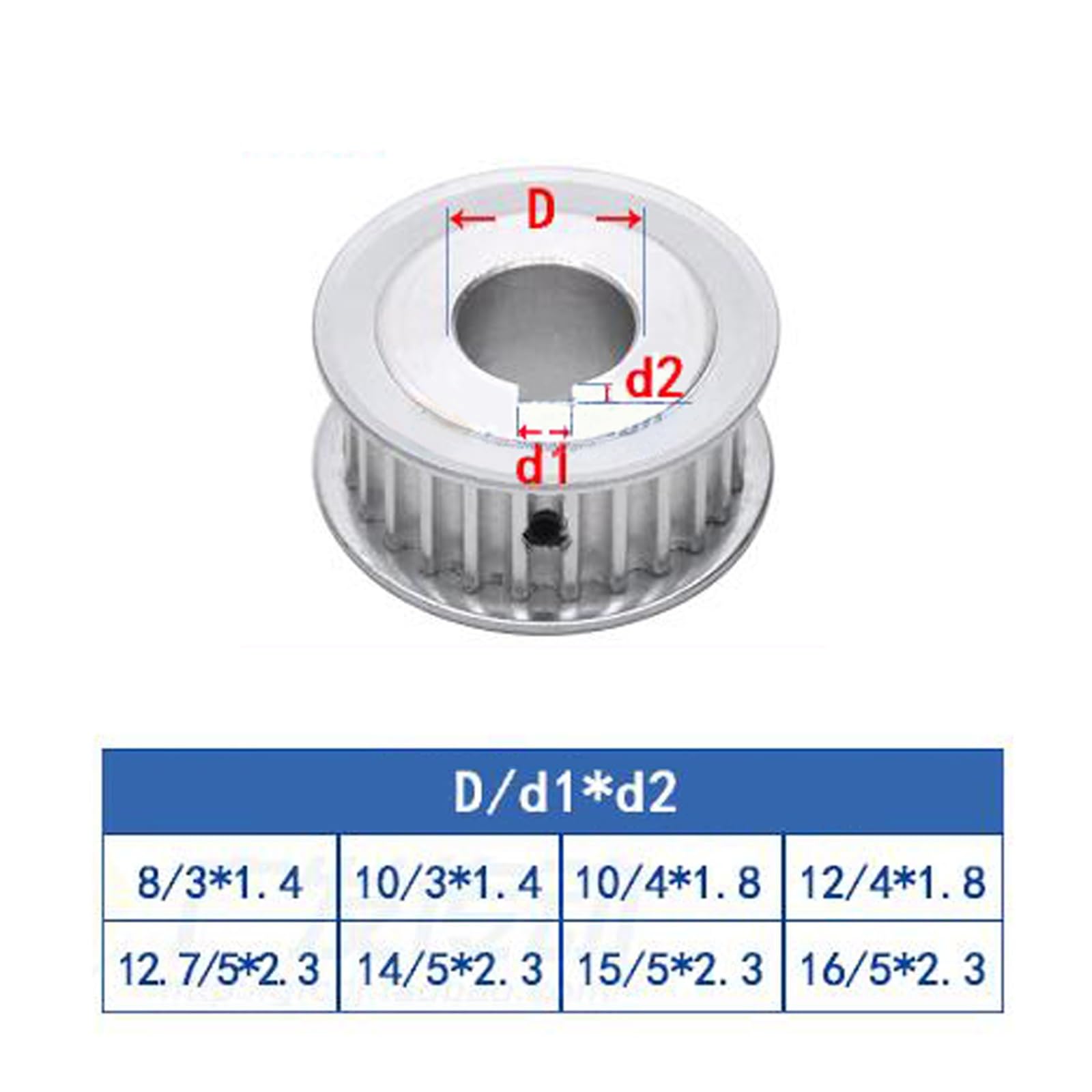 1pc HTD-8M 15/16/17/18 zębów koło pasowe rozrządu Pitch 8mm typu AF z wpustem koło pasowe szerokość zębów 27mm(Bore 14mm-5x2.3mm,8M-17Teeth)