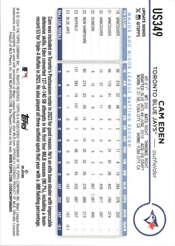 Miniatura 2 de 2024 Topps Update #US349 Cam Eden RC Rookie Toronto Blue Jays MLB Baseball Base Trading Card