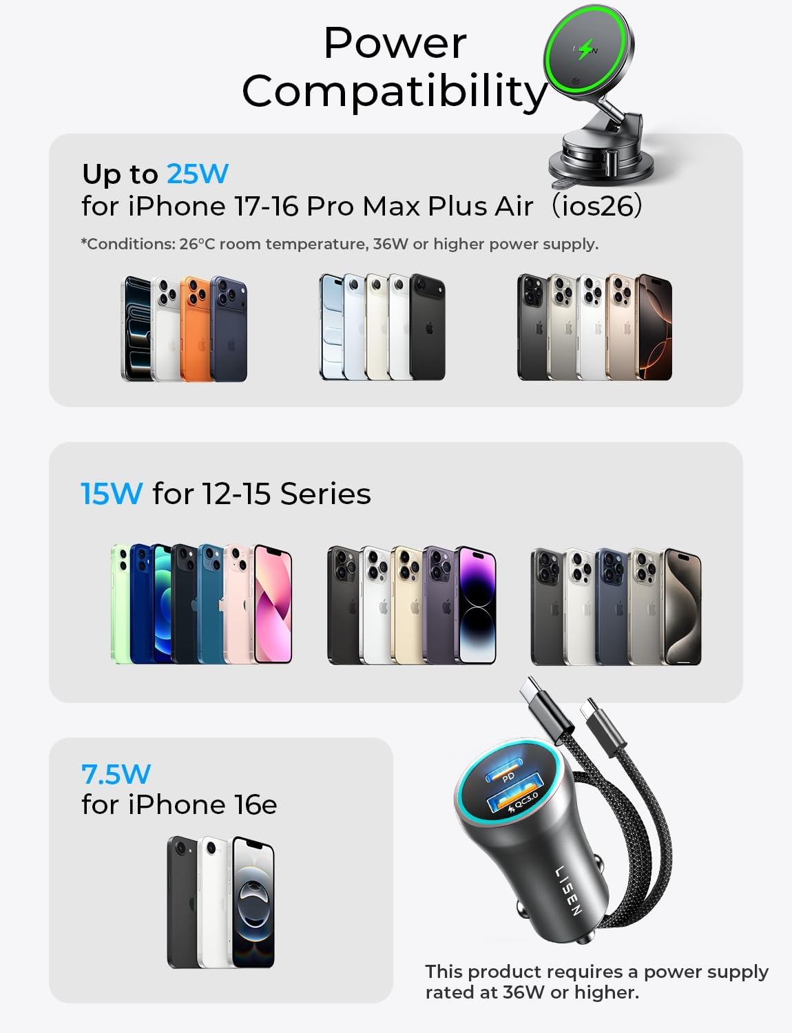 LISEN Qi2.2 25W Magsafe Car Mount Charger, [2026 Upgraded] Fast Wireless Car Charger, Car Phone Holder,Phone Holders for Your Car Accessories Vacuum Magnetic Phone Charger for iPhone 17 Pro Max 16-12 - Image 11