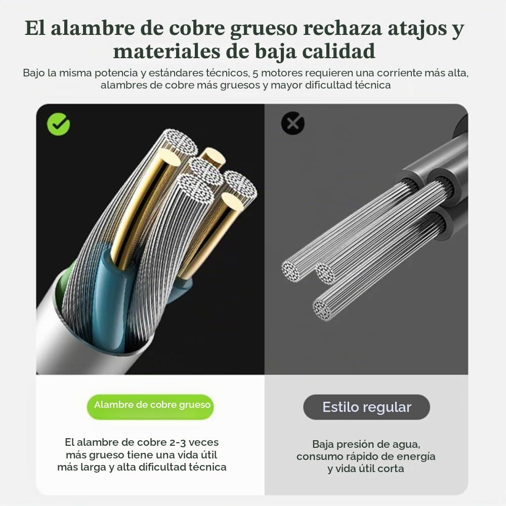 ducha portatil camping,ducha camper,Ducha de camping portátil eléctrica recargable,Presión de agua ajustable,con pantalla digital,para acampar, ir de excursión,viajar,bañar perros y lavar coches