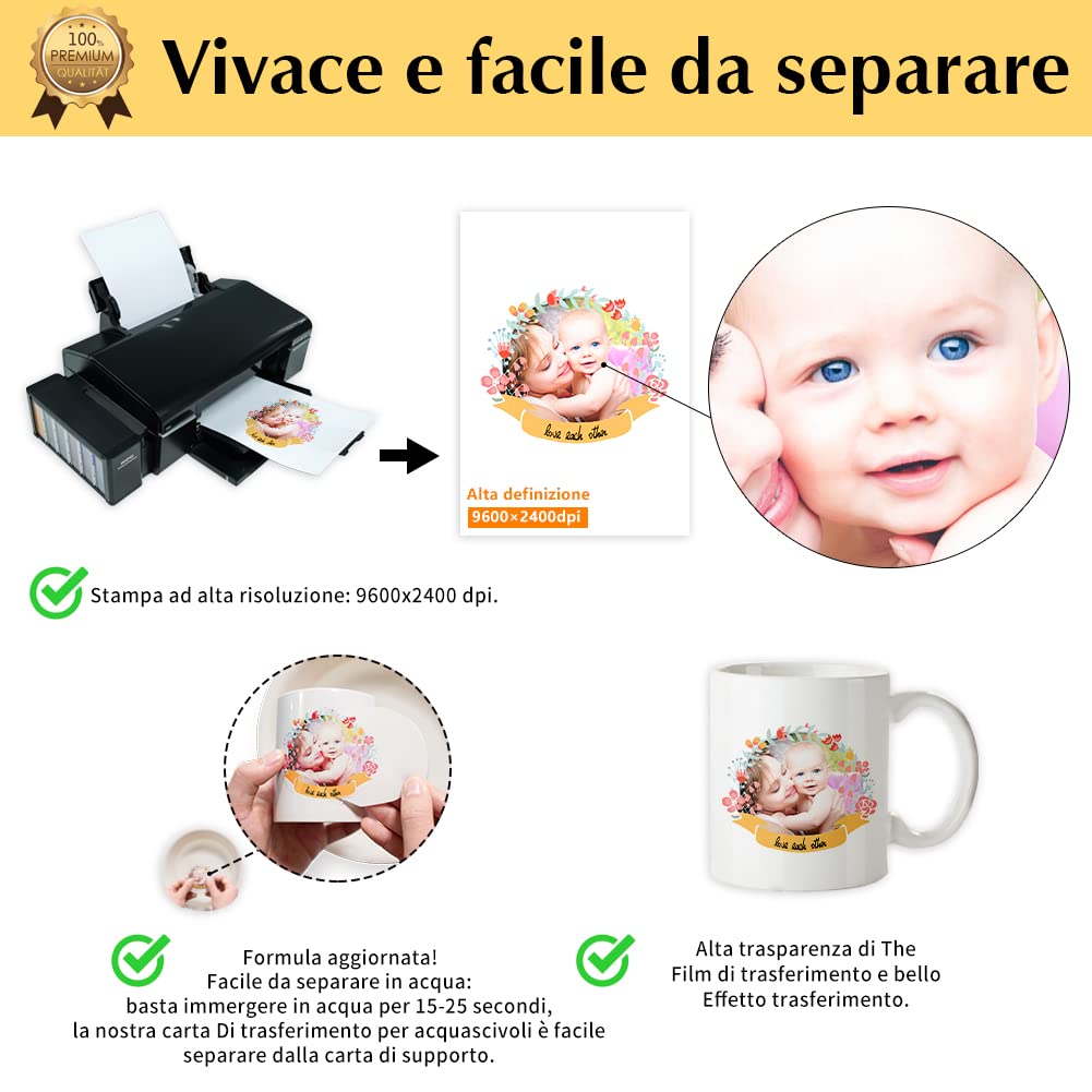 TransOurDream 20 Fogli Trasparenti A4 per Stampante a Getto d'inchiostro, per la creazione di Decalcomanie ad Acqua Fai-da-Te per Candele, Nail Art, Tazze (I-6-20)