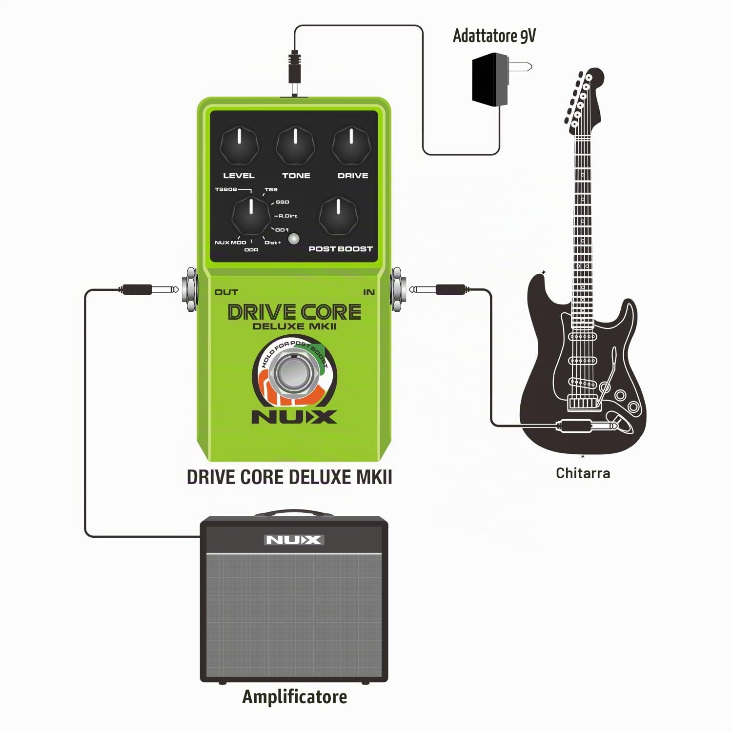 NUX | Drive Core Deluxe MKII Pedale Overdrive - 8 modalità analogiche True Bypass, Post Boost, Stompbox compatto - Per chitarra elettrica, amplificatore valvolare, FX Loop, Pedalboard, Boss, JHS