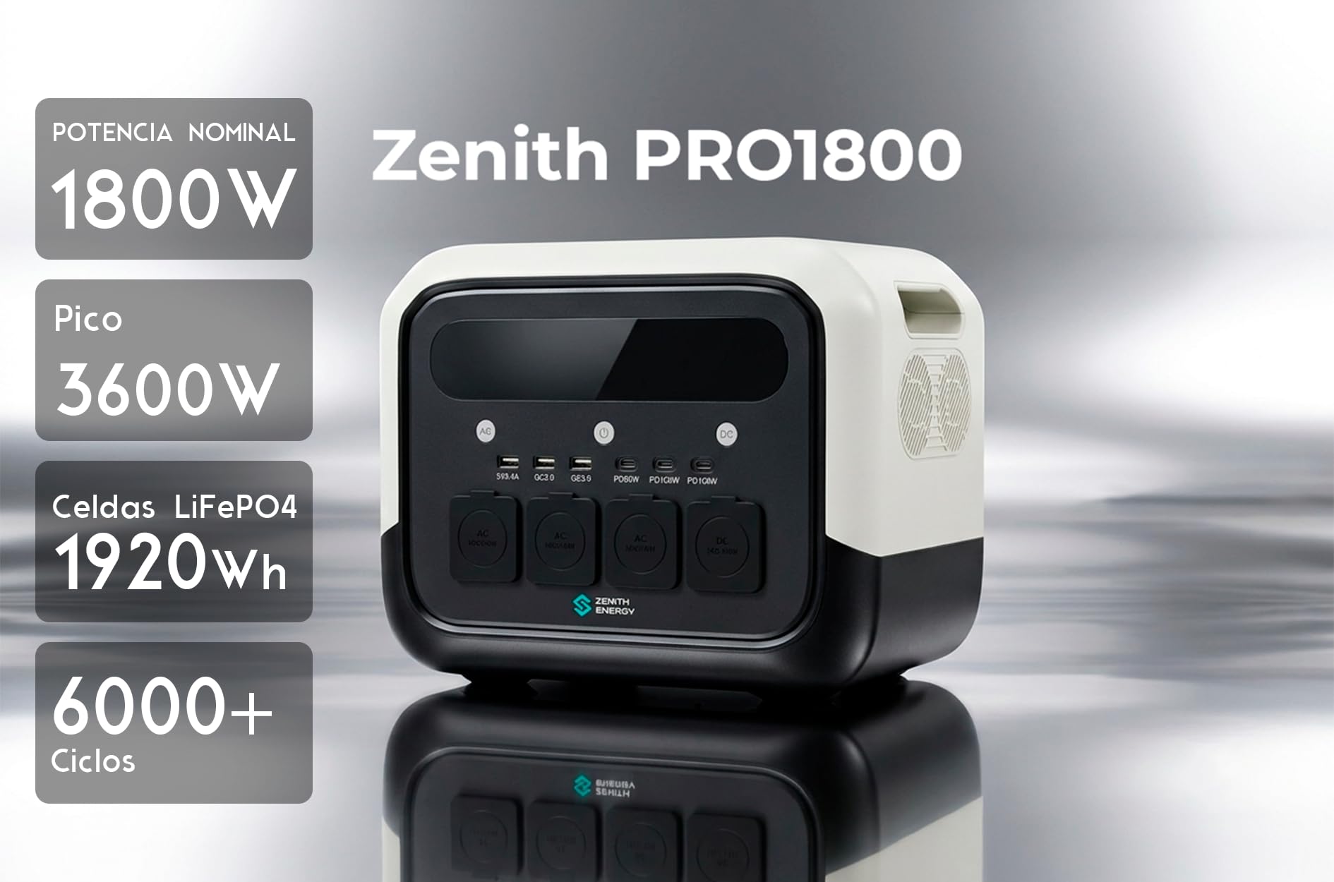 Pro1800 Estación de Energía Portátil LiFePO4 1024Wh, Salida CA 1800W (Pico 2400W), USB-C 100W, Carga Rápida 1200W, Carga Solar 400W, Generador Solar para Camping, Caravana y Hogar