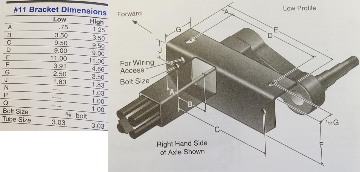 Everything for trailers, RVs and trucks and more - FOR DEXTER Torflex Lift Kit #11 5200# Tandem For For Axle 2-7/8