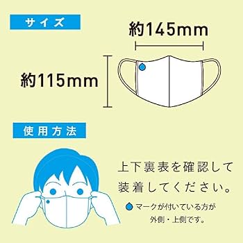ハイドロ銀チタンソフトガーゼマスク（立体タイプ）7枚セット Amazon.co.jp: DR.C医薬 ハイドロ銀チタン® ソフトガーゼマスク