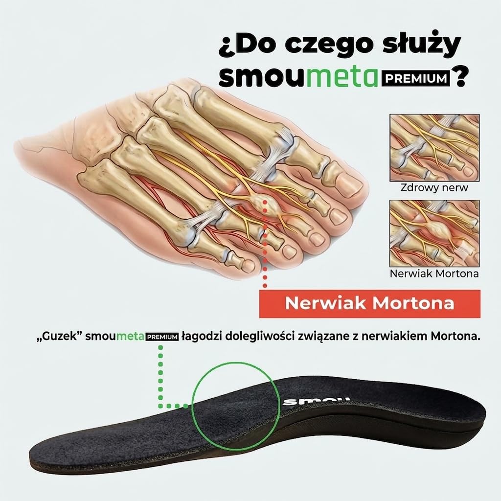 SMOU Wkładki Metatarsalne Premium z Podparciem Łuku i Stabilizacją