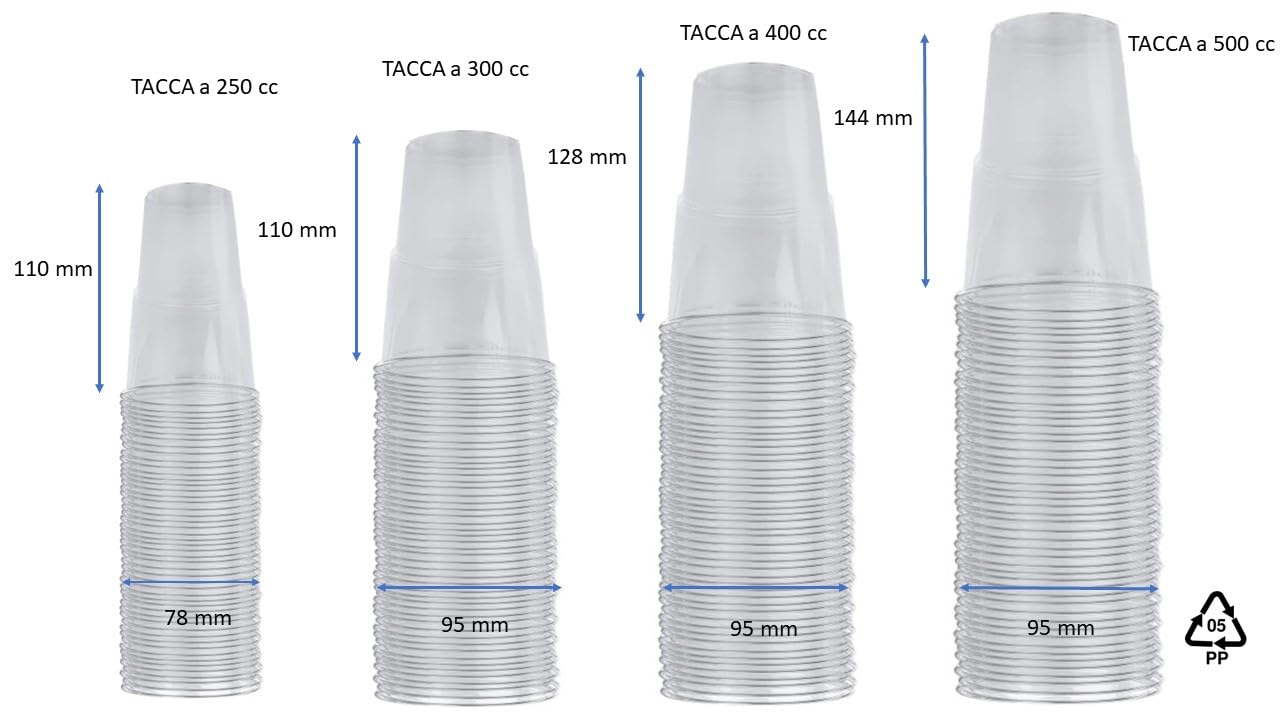 100/1000 BICCHIERI plastica PP Ultra Resistenti Bicchiere usa e getta per Acqua Birra Bibite Pub Feste Sagre con Tacca 0,25 L 0,3 L 0,4 L 0,5 L (1000, tacca 400ml capenza 450ml)