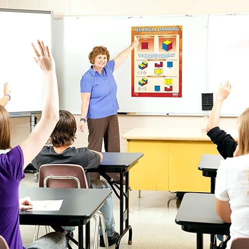 Miniatura 4 de Daydream Education Póster de tecnología de diseño de dibujo técnico - Laminado - FORMATO GRANDE 33" x 23.5" - Diseño y Tecnología Decoración de aula