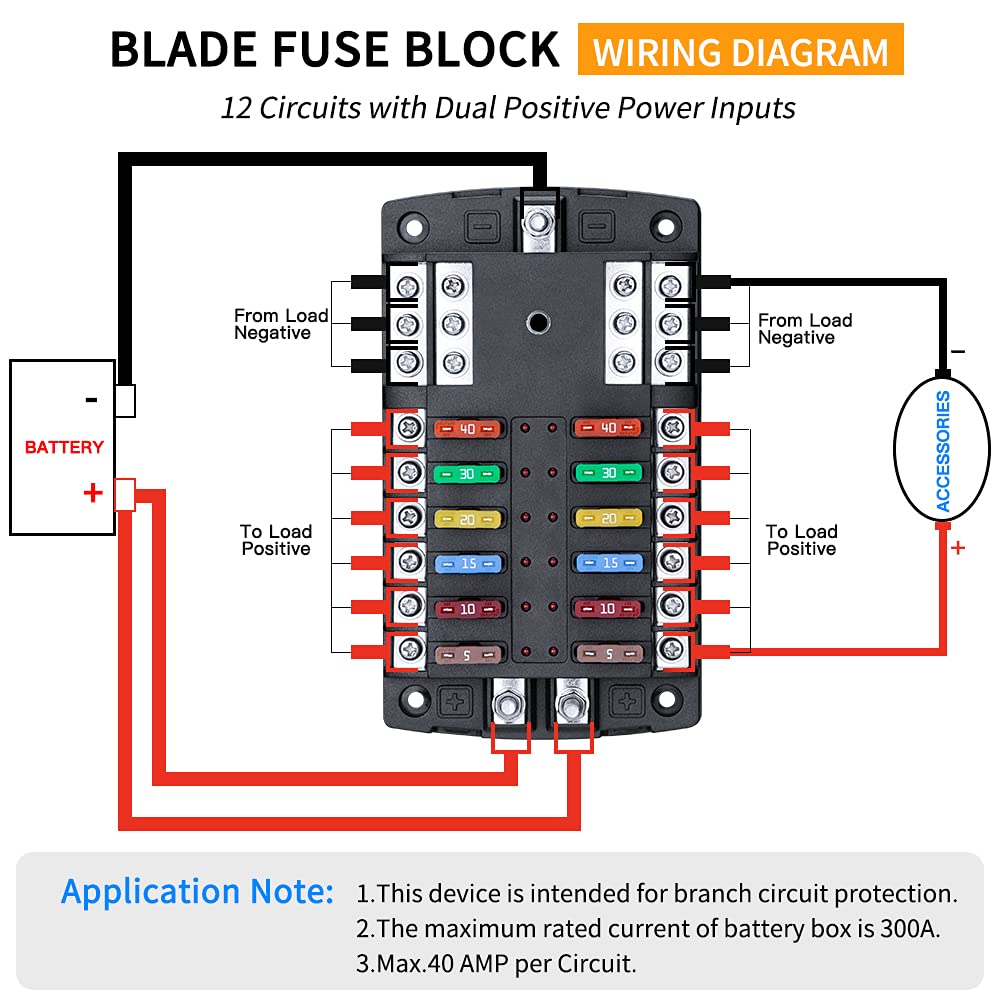 Upgraded 300A 12 Way Blade Fuse Block Fuse Box with 2 Positive Power Inputs Negative Bus, ELECTOP 12 Circuit Fuse Holder ATC/ATO Fuse Block Panel with LED Indicator for 12V/24V Car Truck Boat Marine