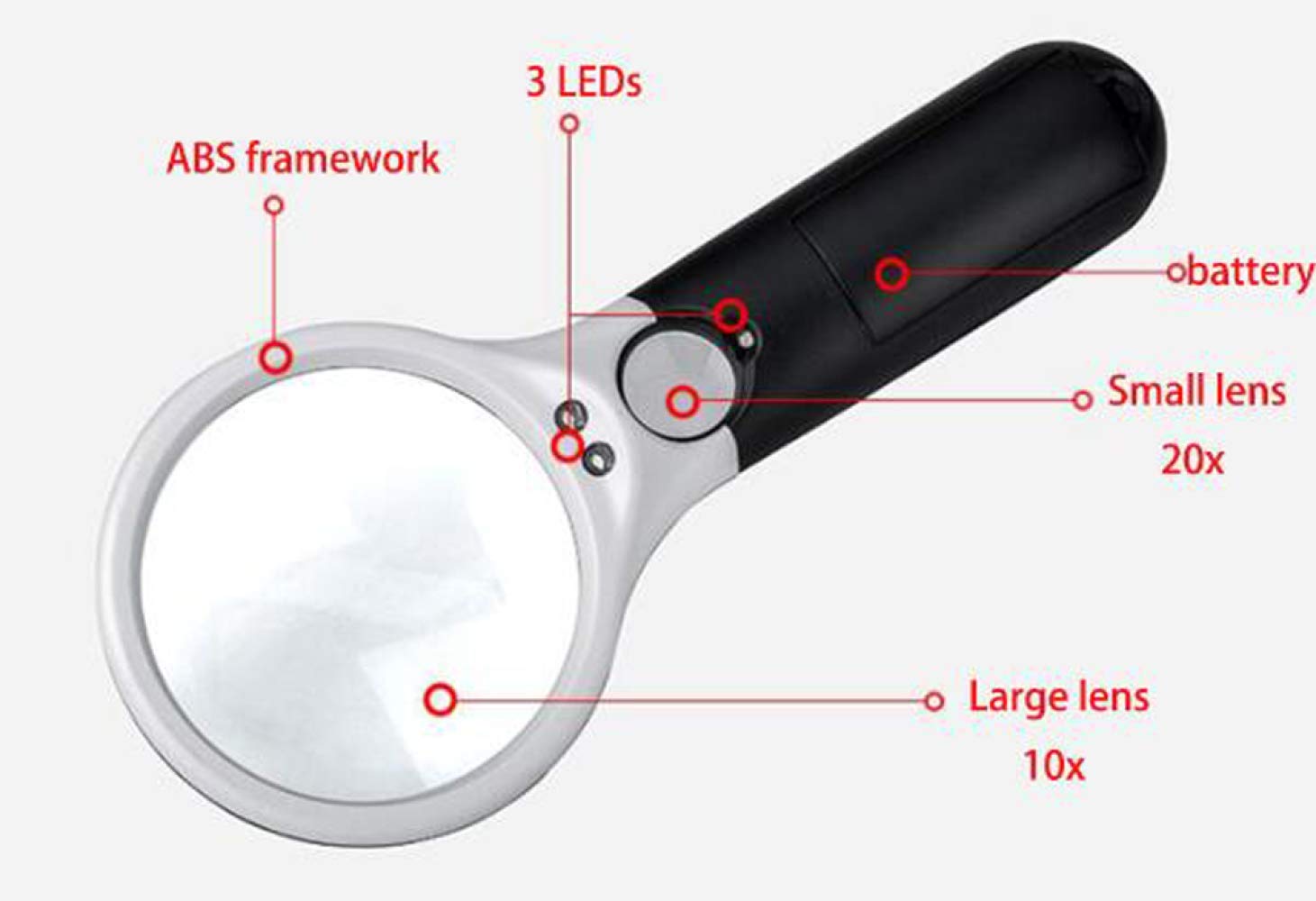 3-LED-Licht, 10-20-fache Vergrößerung, Handlupe mit Beleuchtung, Schmucklupe, ideal für Schmuck, Bastelarbeiten, Hobby und Nähen.