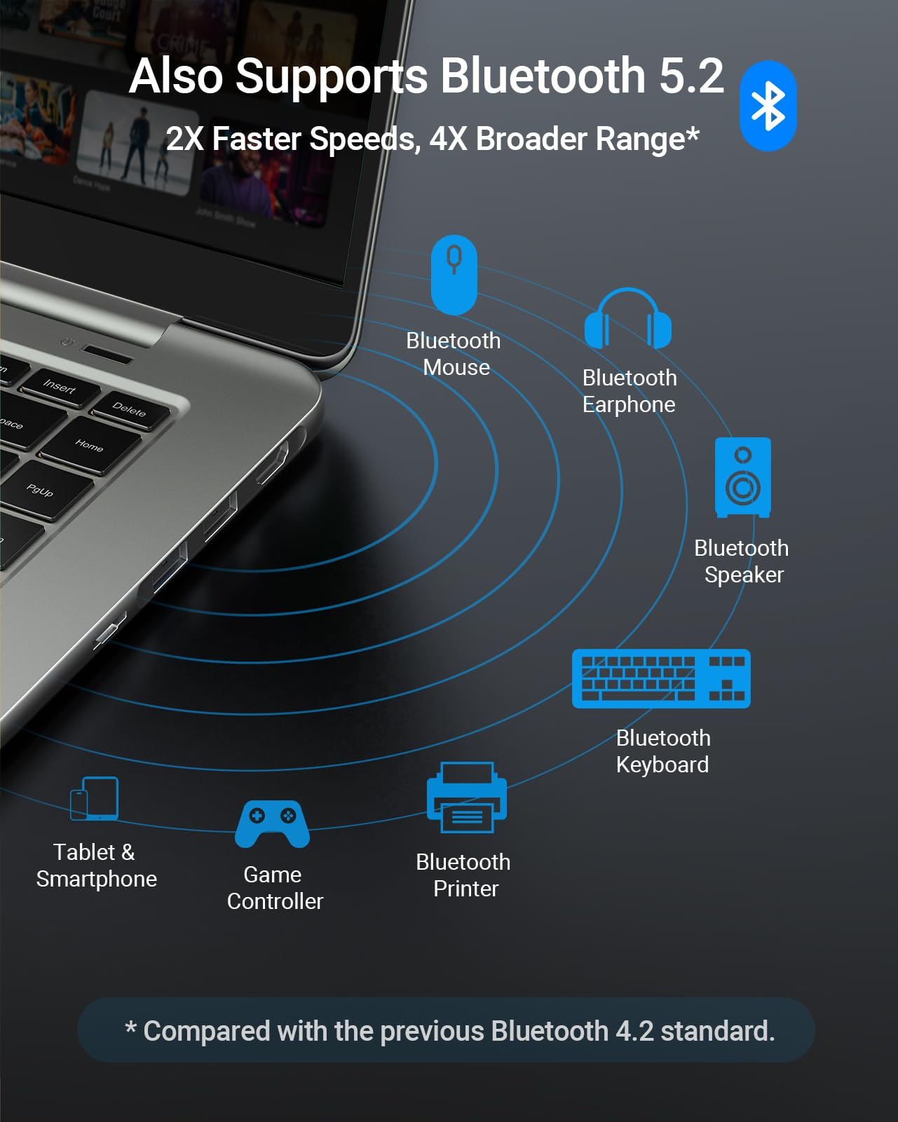 BrosTrend WiFi 6 Scheda di Rete WiFi, Wireless M.2 Bluetooth 5.2 Scheda WiFi 1800Mbps Dual-Band 5GHz 1201Mbps 2.4GHz 574Mbps Ricevitore WiFi Modulo per Windows 10/11 (64bit) M.2/NGFF, Garanzia a Vita