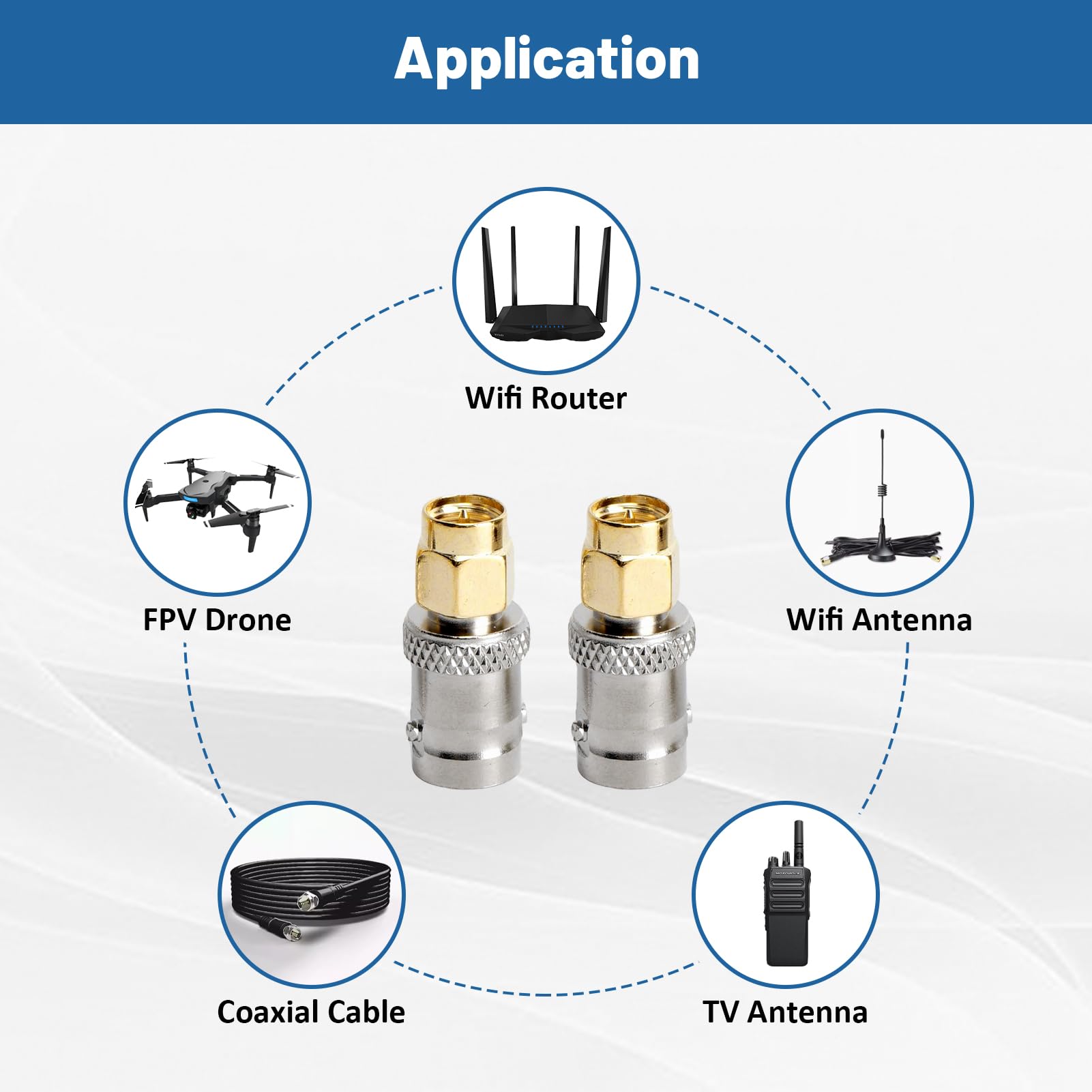 Adaptateurs SMA Vers BNC ACONRFTOL - Lot De 2 - 50 Ohms - Pour Antennes, Wi-Fi, SDR