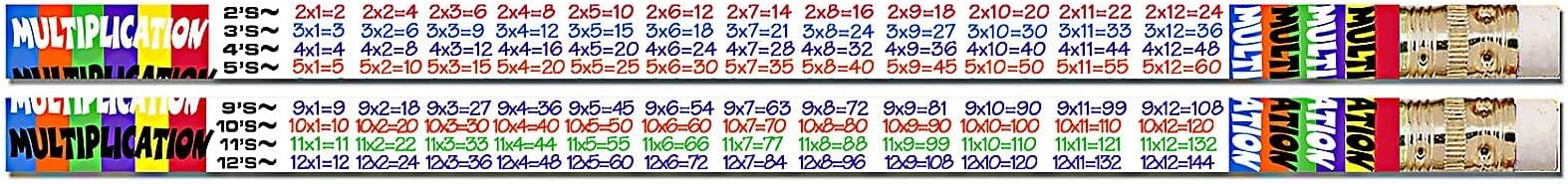 Multiplication Tables Motivational Pencils, Pack of 12, Multi