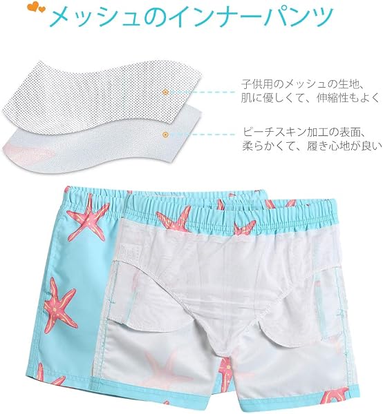 MaaMgic Bañador Niño Ropa de Baño para Niño Secado rápido Interior de Malla Short de Natación Estampado - 3
