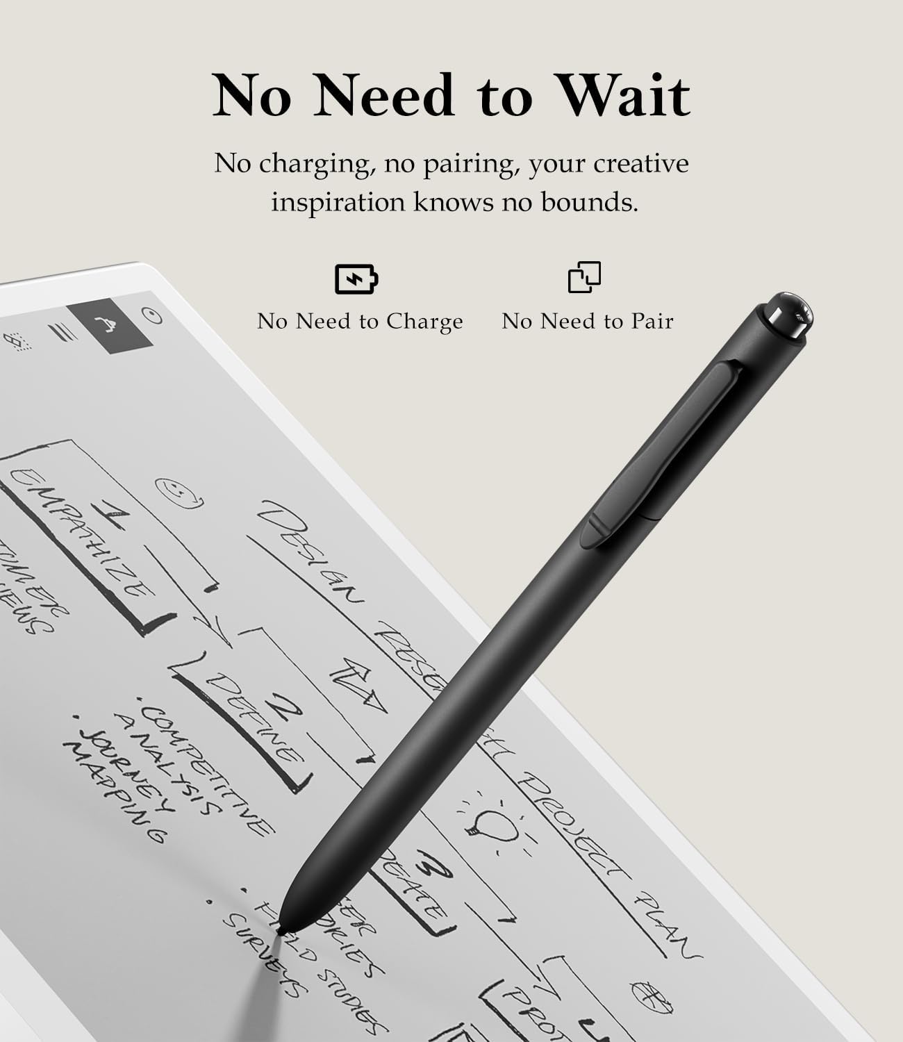 Stylus Pen for Remarkable 2/1, Digital Pen with Eraser for Kindle Scribe, 4096 Pressure Levels, No Charging, Palm Rejection, Tilt Support, Pencil Compatible with BOOX Onyx/Samsung/Wacom EMR Devices