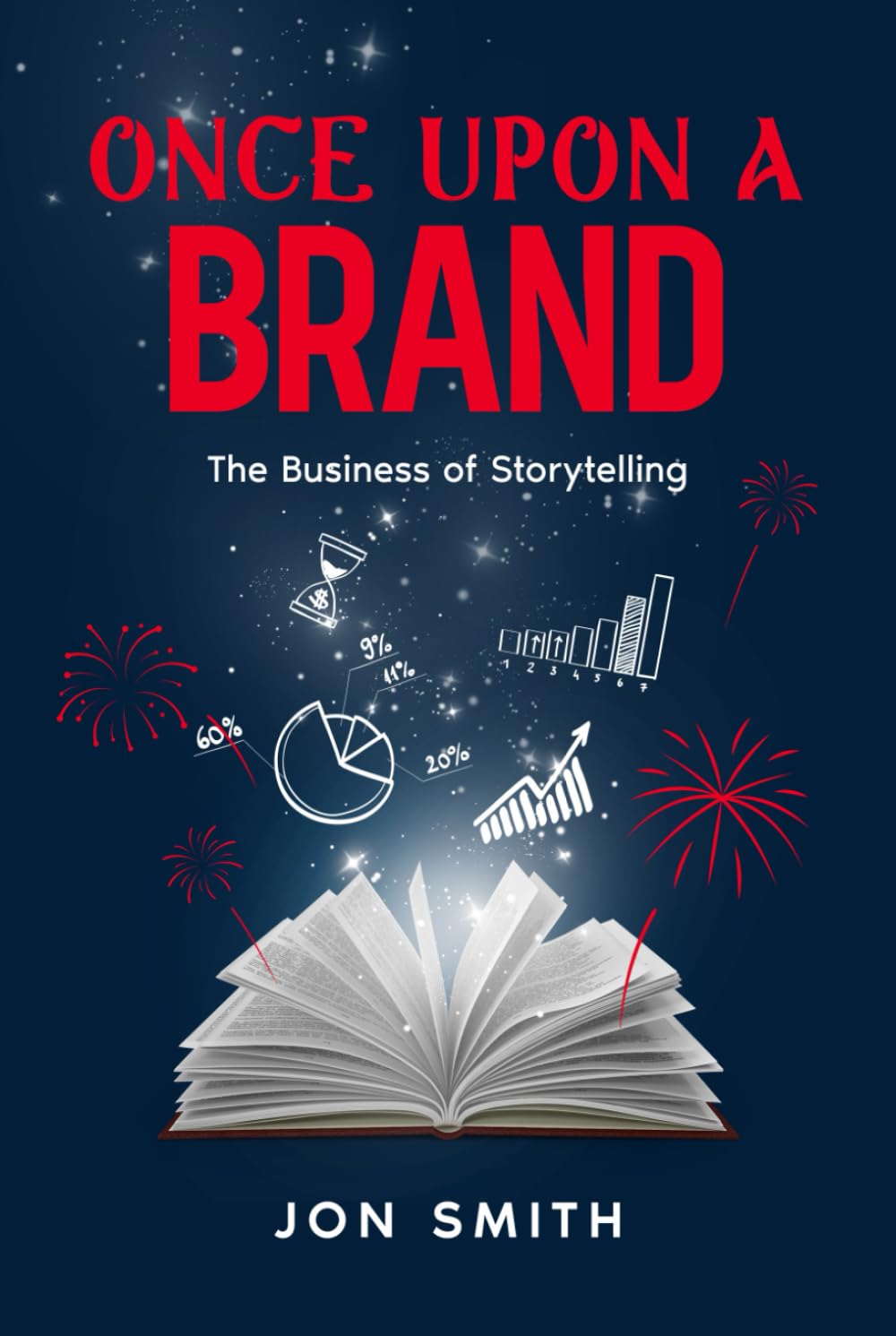 Once Upon A Brand: The Business of Storytelling
