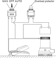 Vista 7 de Seaflo SFBS-30-01 Apagador para bomba de achique de lancha, de 12, 24, y 32 voltios.