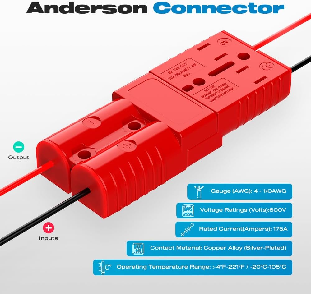 Anderson Connector, 175AMP 2-4 Gauge Battery Quick Connect 12V-36V Anderson Plug Battery Cable Quick Connect Disconnect Plug Winch Wiring Kit for Cable RV Truck Winch (4 Pack) Red