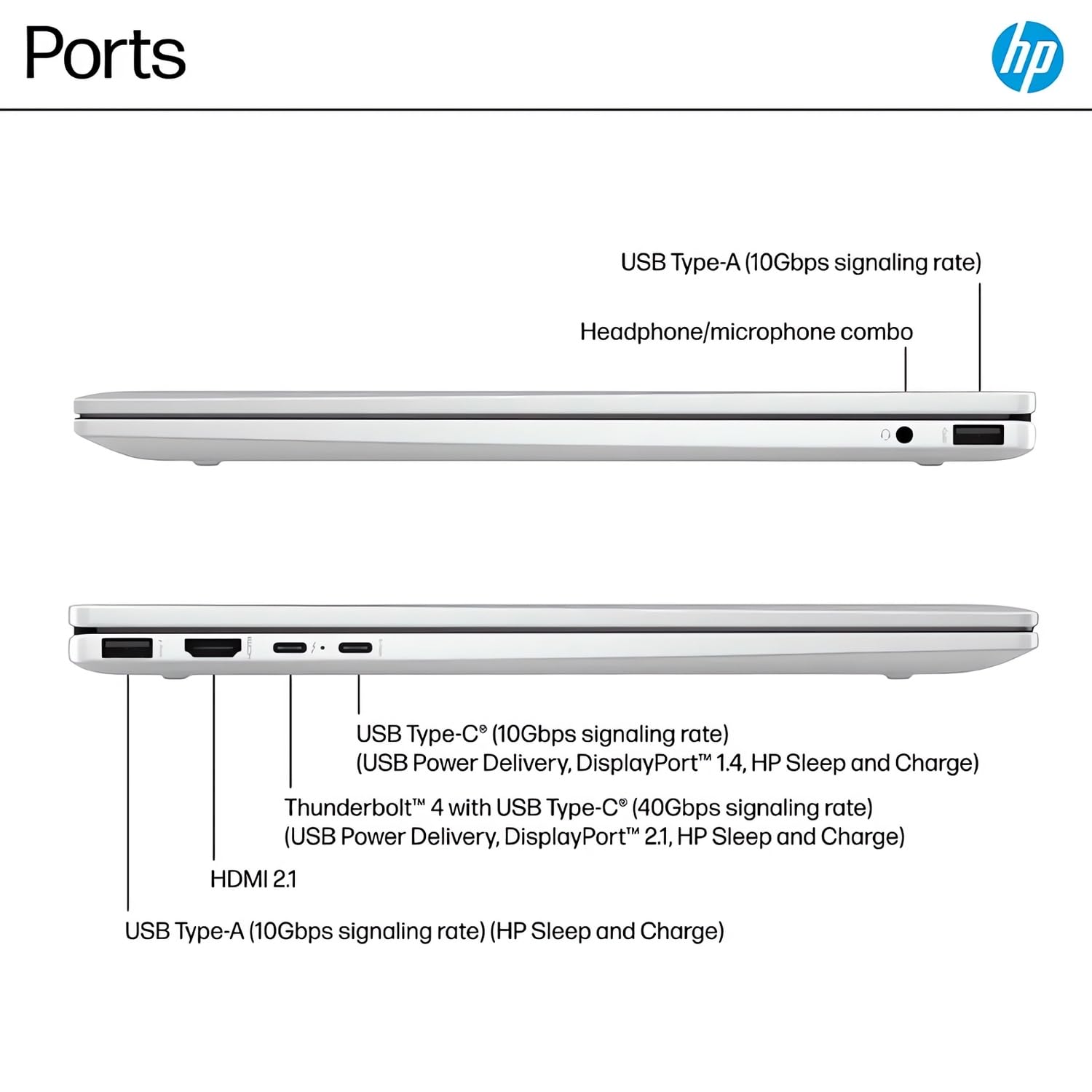 Amazon.co.jp: HP Envy x360 2-in-1 ノートパソコン 16インチ タッチ