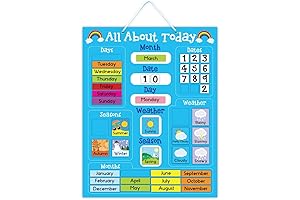 5K Education All About Today With Weather & Calendar Magnetic Board - Blue