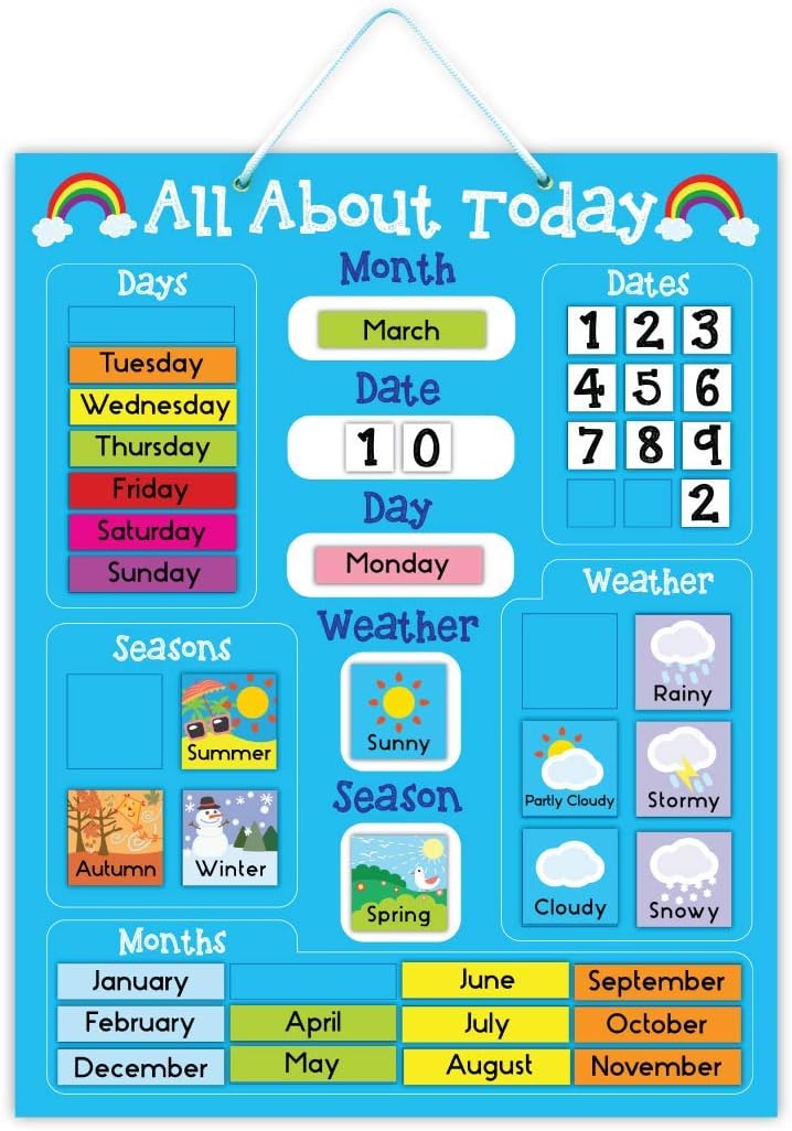 5K Education All About Today Weather & Calendar Magnetic Board - Blue