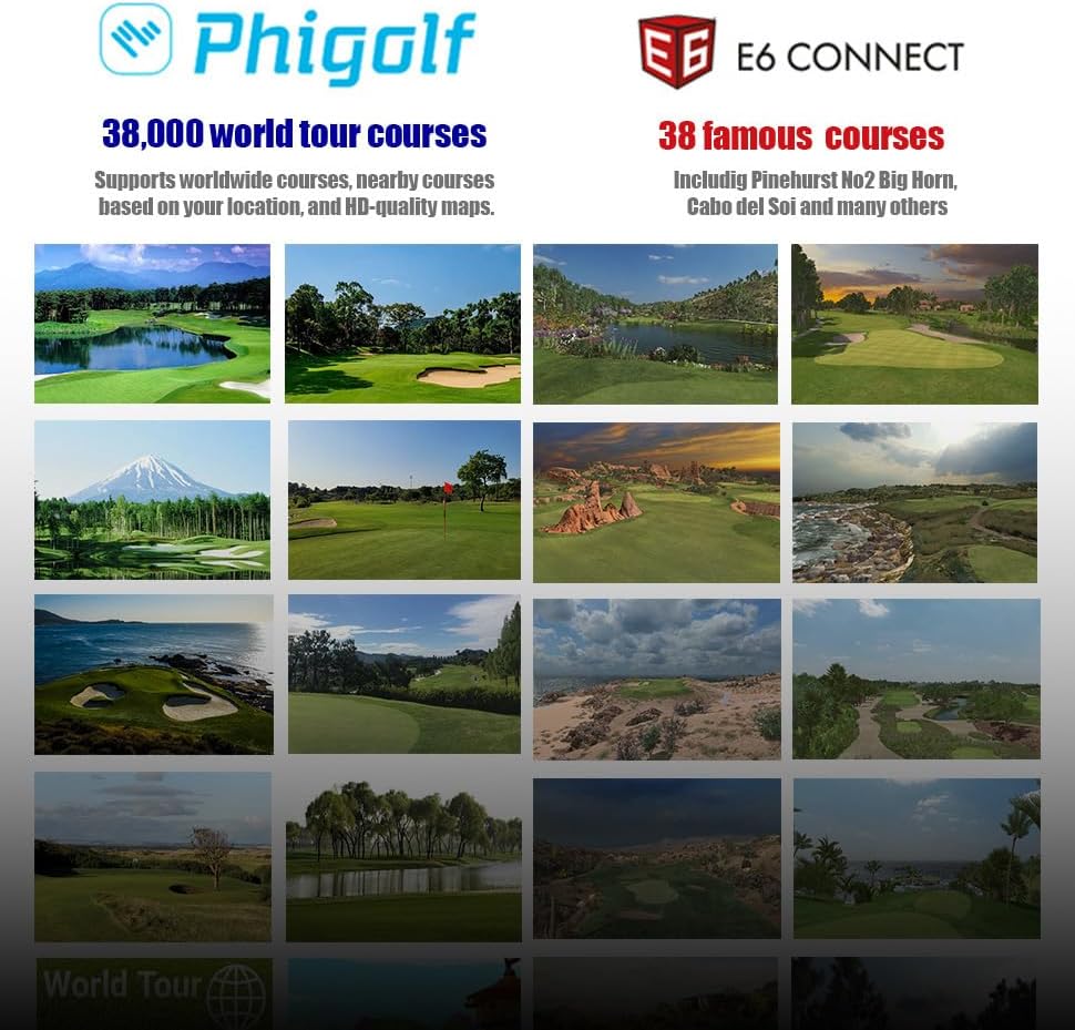 PHIGOLF Home Golf Game Simulator: Enjoy Interactive Golf with Motion Sensor & Swing Stick for Indoor & Outdoor Fun – 38,000+ Courses Worldwide, Compatible with Android, iOS, App & E6 Connect - Image 2