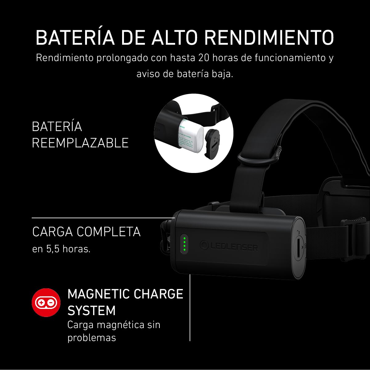 Ledlenser H19R Core Linterna Frontal Recargable, 3500lm, Alcance 330m, IP68 | Haz focalizado, amplio y luz roja independientes, 20 h de autonomía, intensidad regulable, 374 g, para pescar, acampar | 2020