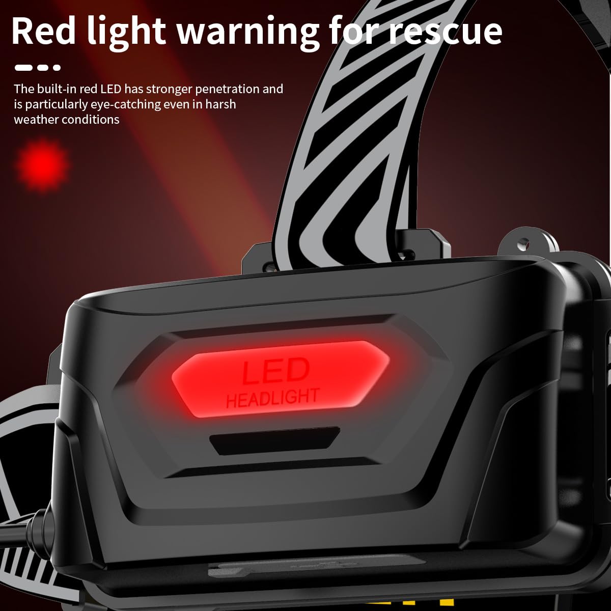 Lampada da Testa LED Ricaricabile, Super Luminosa 30000 Lumen, 3 Modalità di Illuminazione, Lampada da Tasca con Display, Impermeabile IP65, Testa Regolabile a 90°, Lampada da Testa per