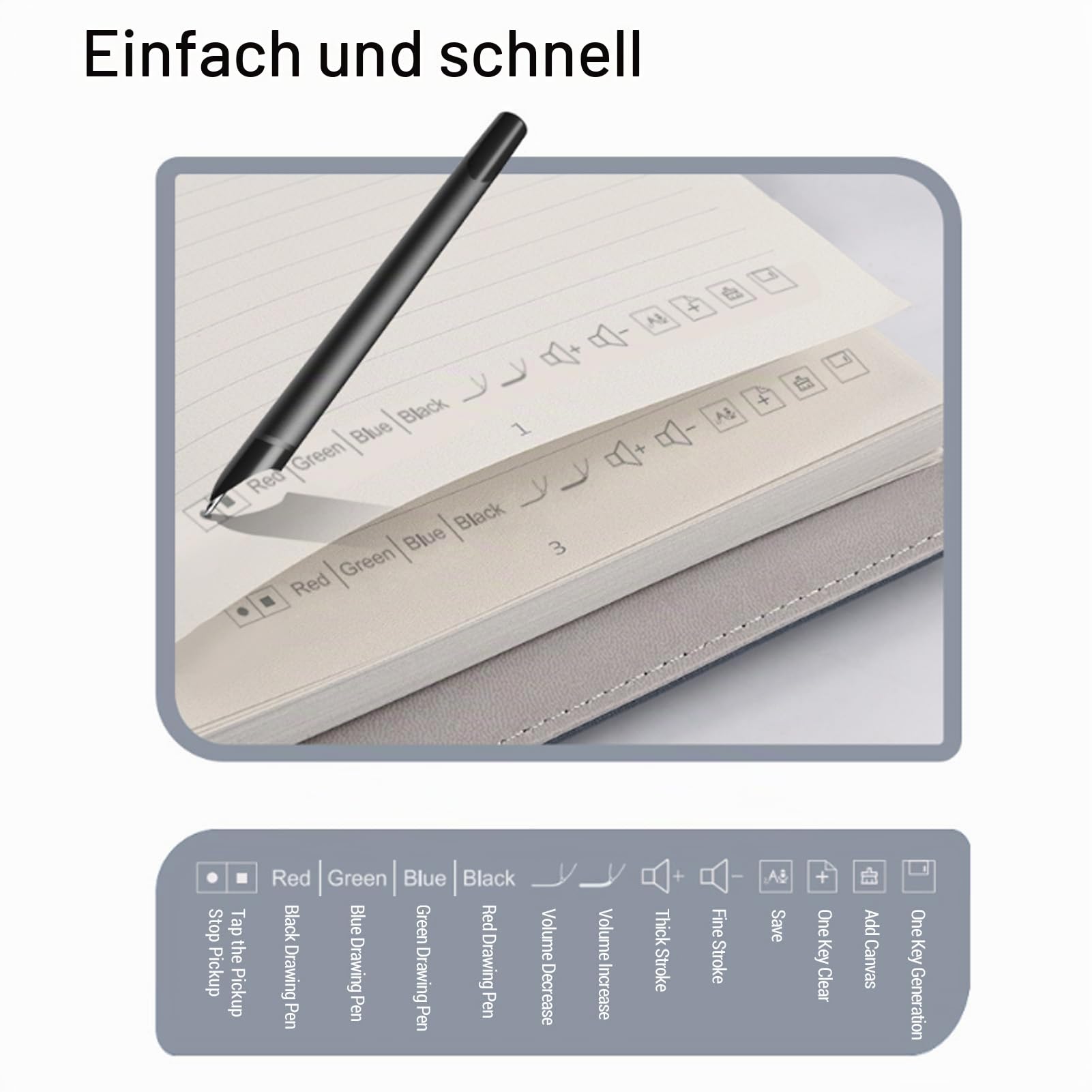 Smart Pen & Notebook Set, Digital Pen Echtzeit Synchronisation Digitalisierung, Zum Speichern und Freigeben von Notizen, SmartPen Schreibset, Kompatibel mit PAD Telefon (Blue)