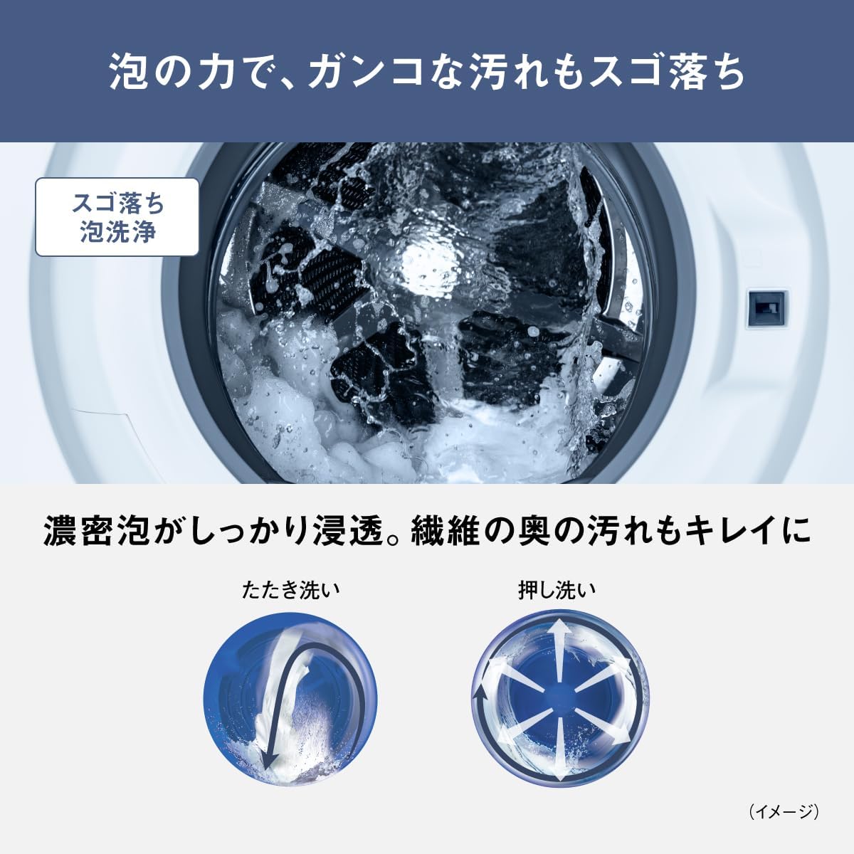 Panasonic Drum Washer-Dryer NA-SD10UBL-W 10kg Wash/5kg Dry Left Opening Matte White with Automatic Detergent and Softener Dispensing, Powerful Low-Temperature Drying, Smartphone Control, Compact view 8