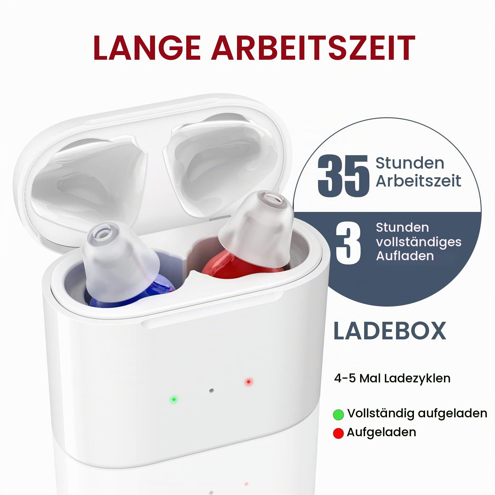 wiederaufladbar Wiederaufladbarer Soundverstärker Sprachverstärker und persönlicher Audio-Verstärker