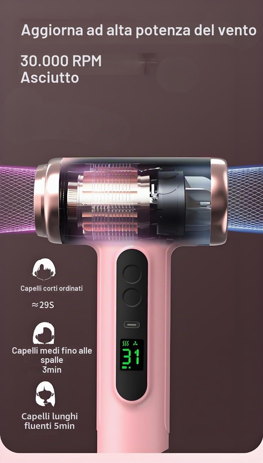 Asciugacapelli Senza Fili 15000mAh – Phon Portatile USB Ricaricabile 200W con Aria Calda e Fredda, Compatto per Viaggi, Campeggio e Dormitori Studenteschi