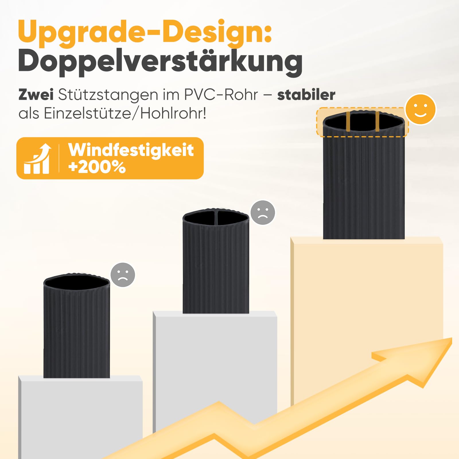 Sunula PVC Sichtschutzmatte Balkon Sichtschutz 90x300cm Doppelte Verstärkung Sichtschutzzaun Ohne Bohren mit Kabelbindern, Wasserdicht Windschutz Balkonabdeckung für Garten Terrasse, Anthrazit