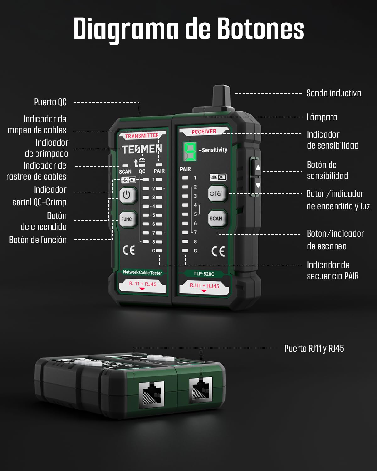 TESMEN TLP-528C Probador de cables de red, RJ11/RJ45, localizador Ethernet CAT5/CAT6 con prueba de continuidad & QC, buscador de líneas LAN y telefónicas, ideal para mantenimiento de cables – Verde