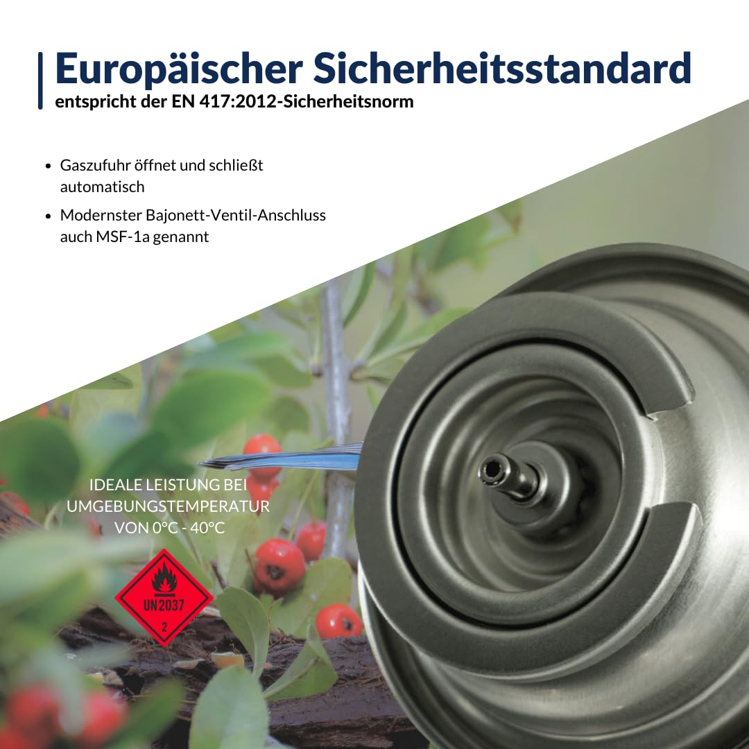 Rockit Gas ® 28 x Gaskartuschen 227g | Typ: Bajonett-Ventilkartusche | Ideal für Camping/Outdoorküchen/Notfälle