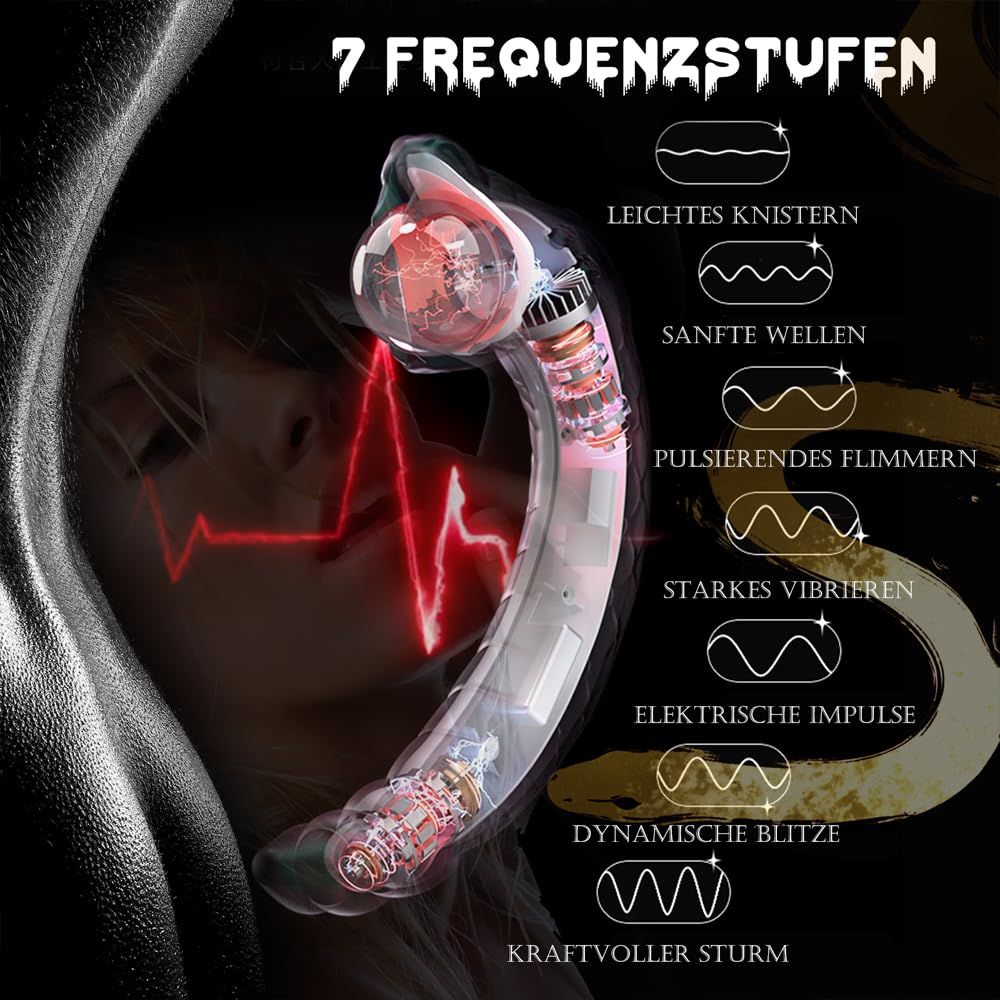 Elektroschocker BDSM Vibrator mit Sichtbarer Strom, 7 Frequenz Vibration & 3 Geschwindigkeiten G-Punkt-Vibratoren Analvibrator, IPX7 Wasserdicht Vibratorensets für Frauen Paare(B)