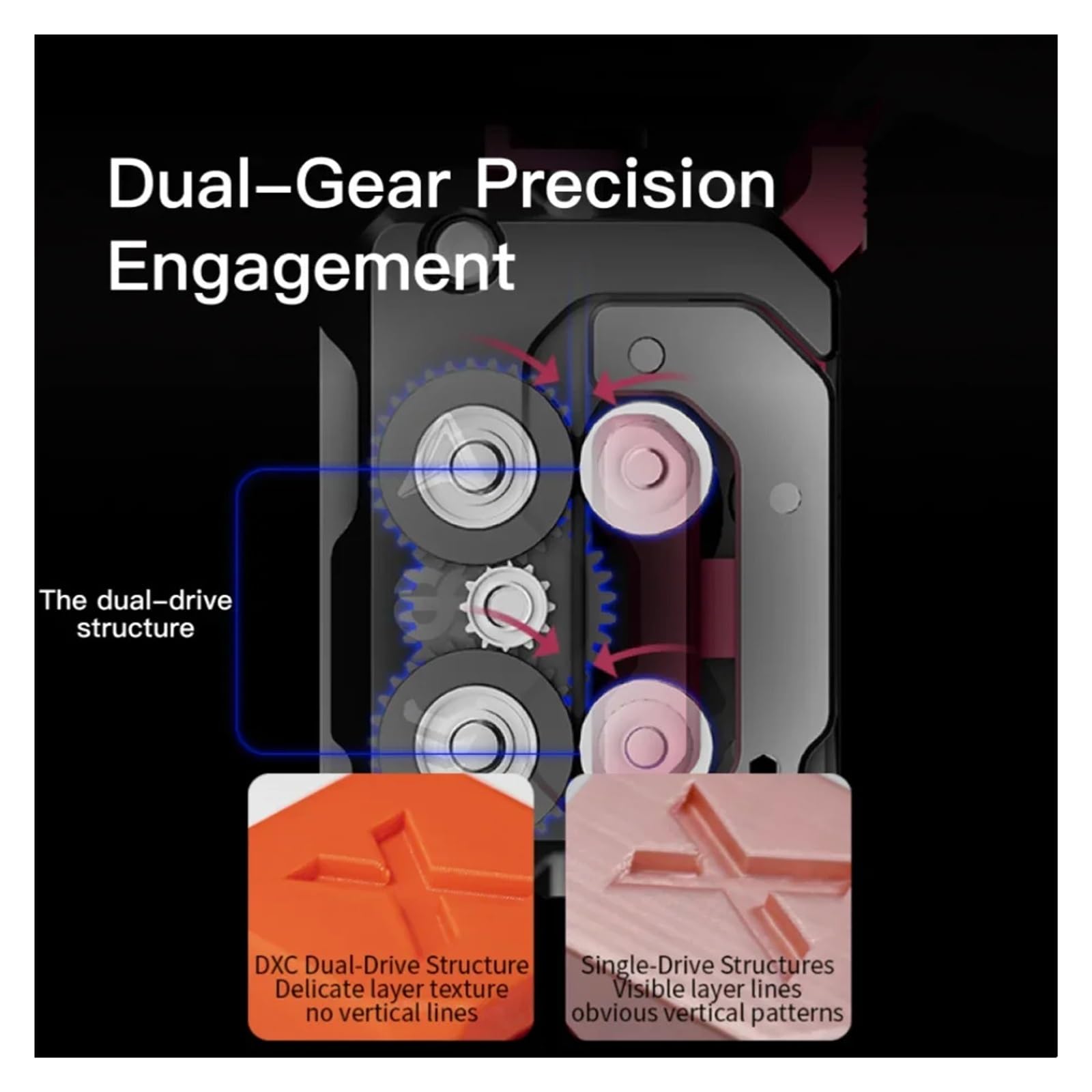 Compatible avec Creality, Extrudeur DXC for K1 K1 Max K1C