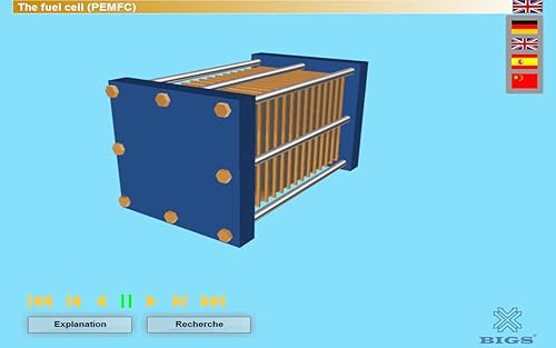 Fuel Cell (PMFC)
