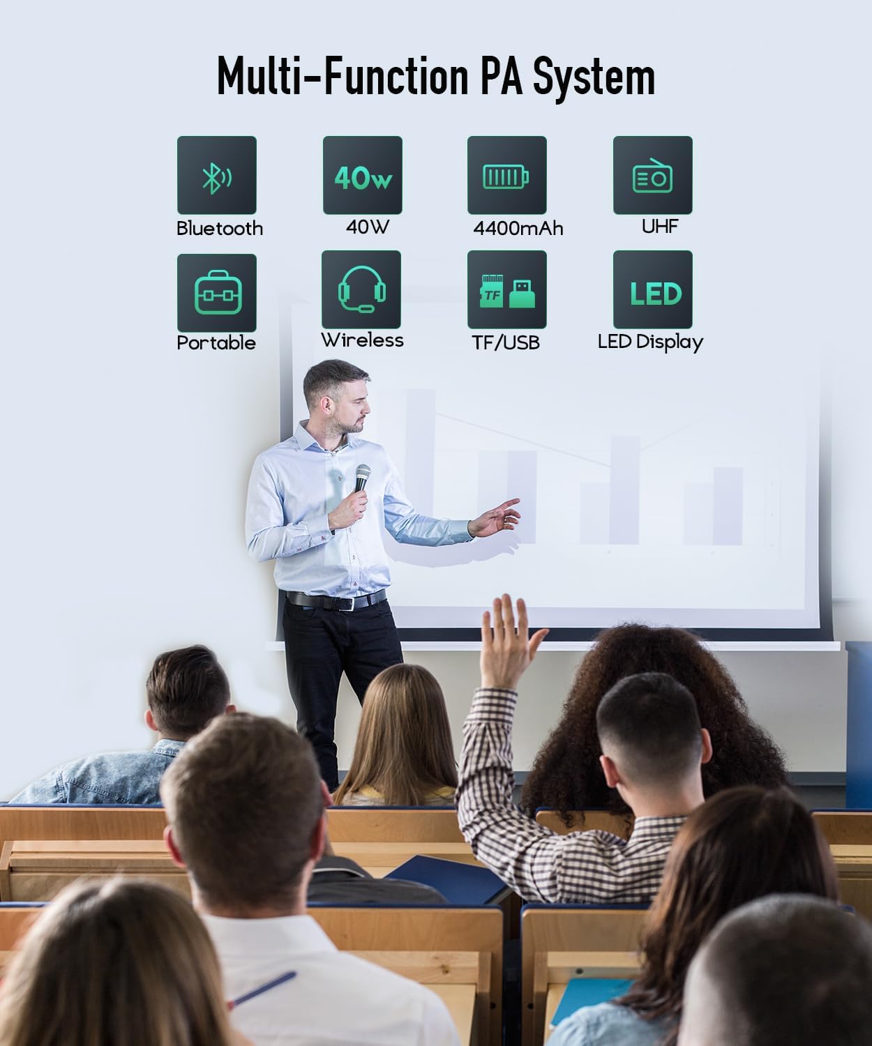 SHIDU 40W Voice Amplifier with Wireless Microphone Handheld, Wireless Voice Amplifier for Teacher, Bluetooth Power Amplifier Portable Megaphone for Classroom Speech Meeting Instructor Outdoor-S95 - Image 6