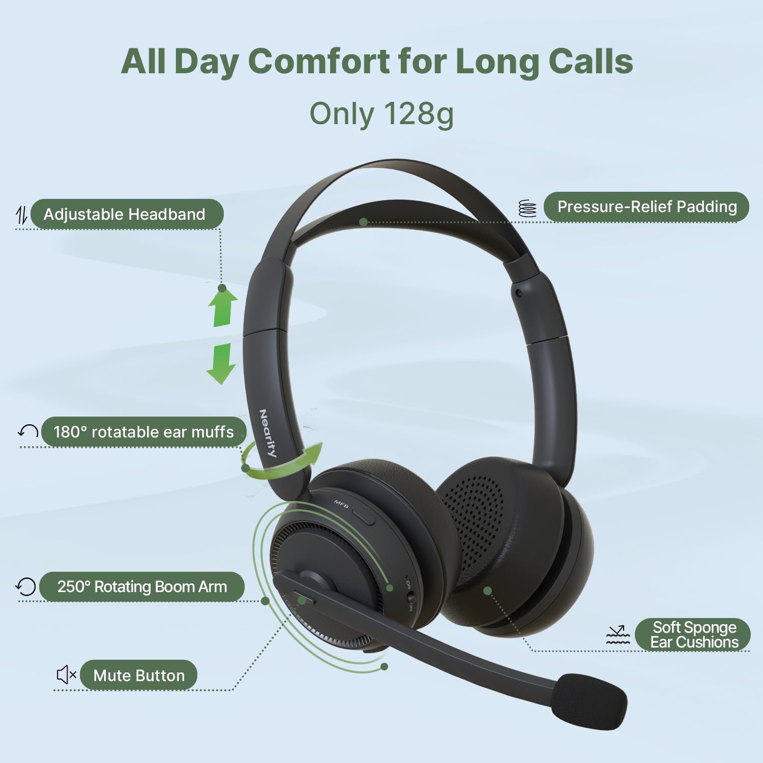 NEARITY EP320 Auriculares Inalámbricos con Micrófono para Trabajo, Bluetooth con Cancelación de Ruido, Tipo A Dongle para PC, Base de Carga & Cancelación de Ruido para Oficina/Hogar/Call Center