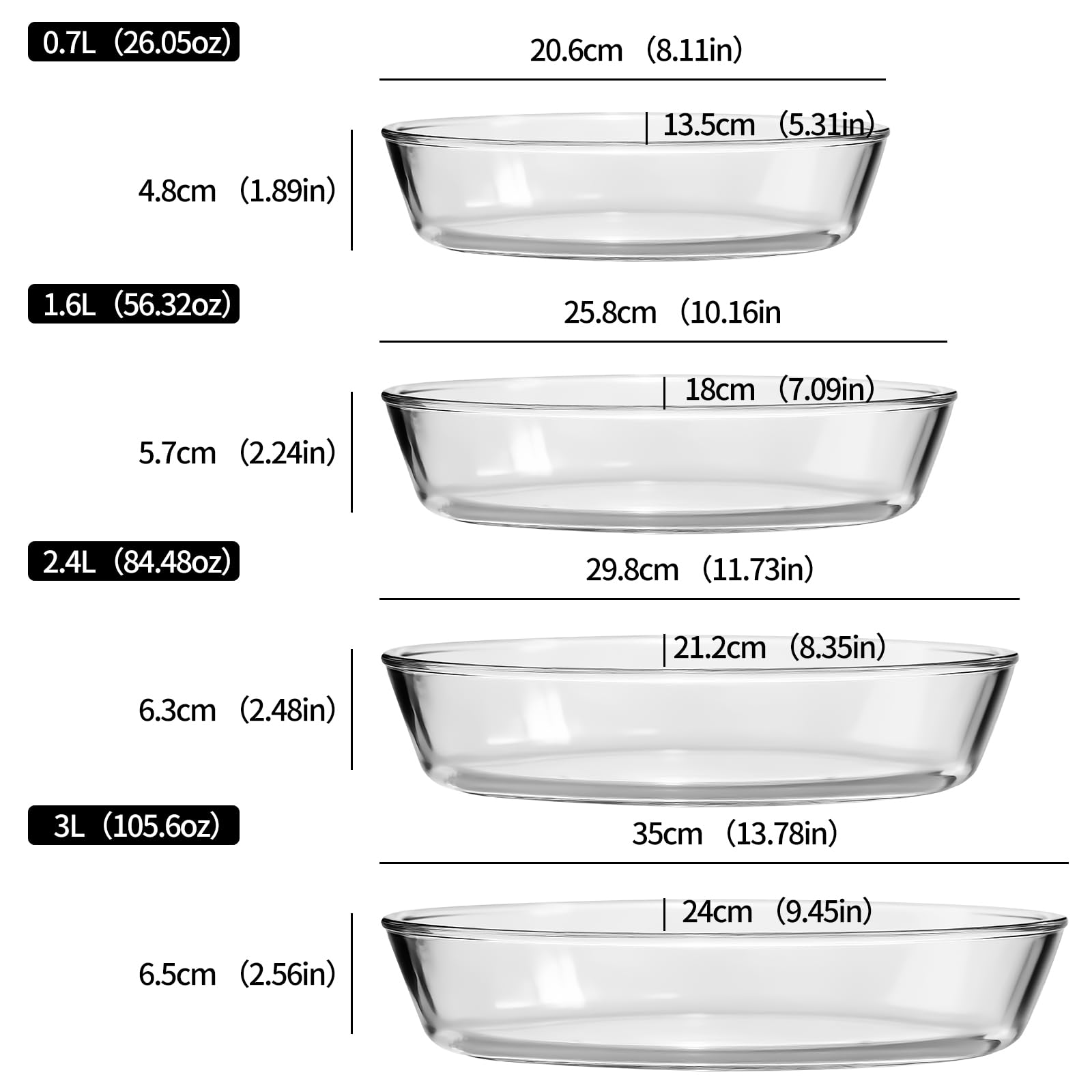 Set di 4 Pirofila da Forno - Pirofila Vetro - per Forno Microonde Lavastoviglie (0.7L, 1.6L, 2.4L, 3L)