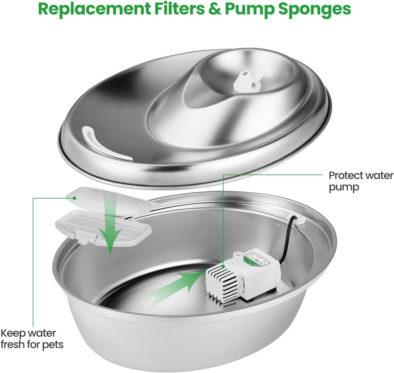 12 Pack Filters for D30 Fountain